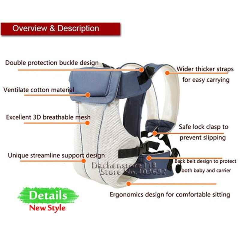Safe & Breathable Baby Carrier